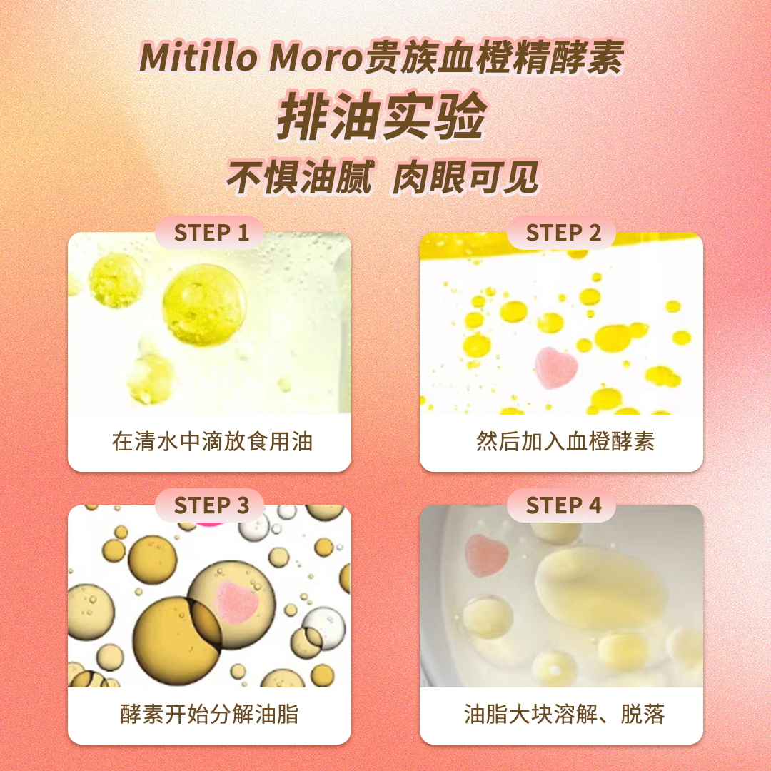 Moro溶脂血橙酵素