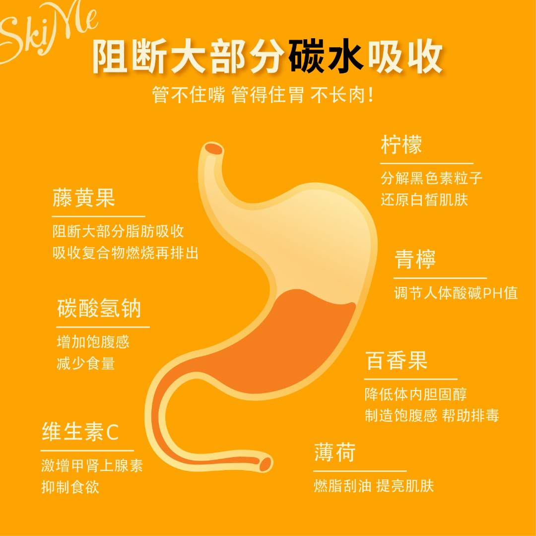 Skime瘦身抗酸爆脂饮