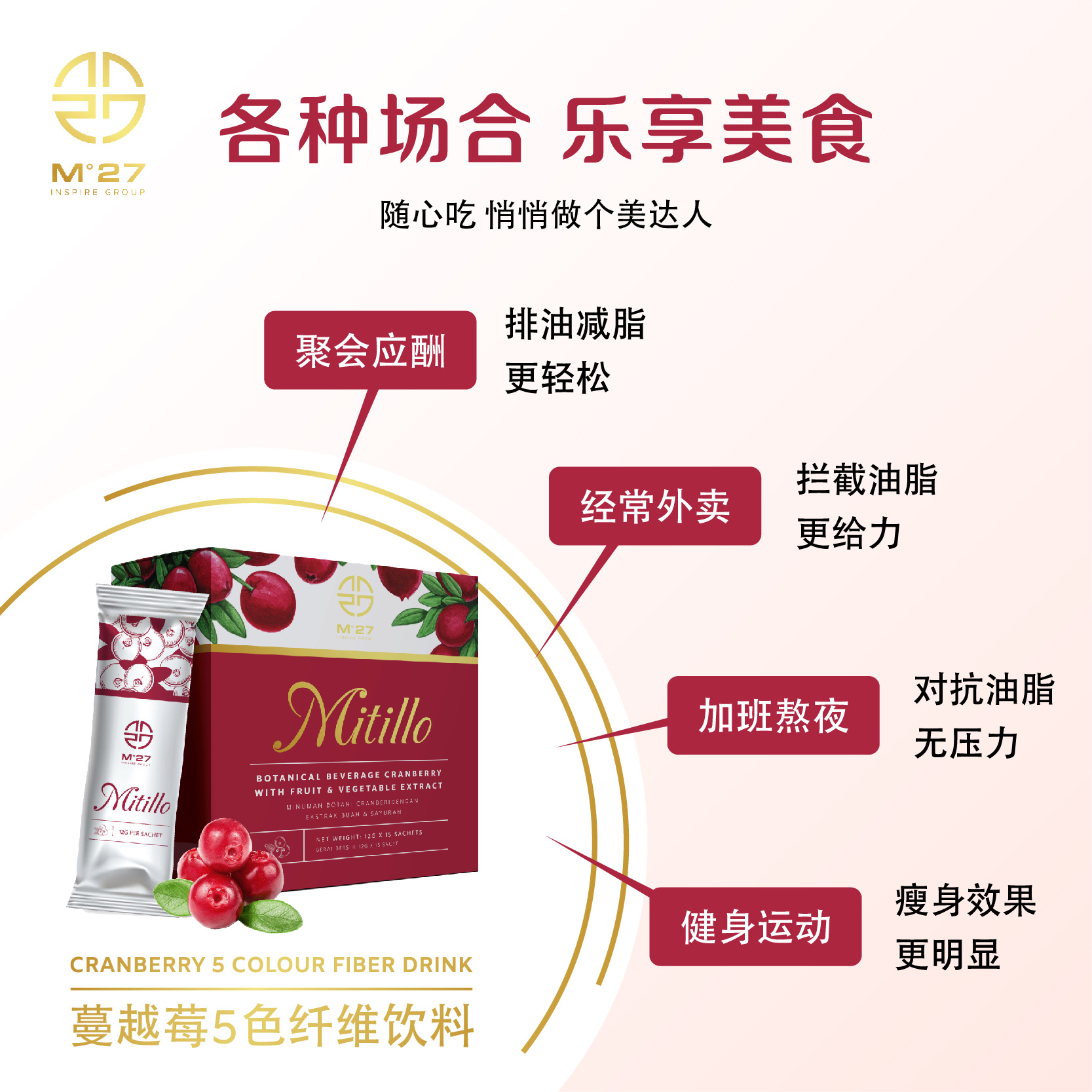 Mitillo五色分解淀粉酵素