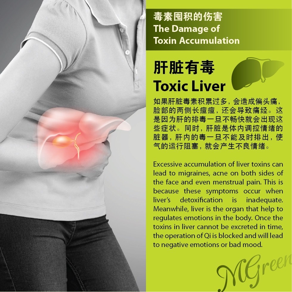 Mgreen排油酵素糖果