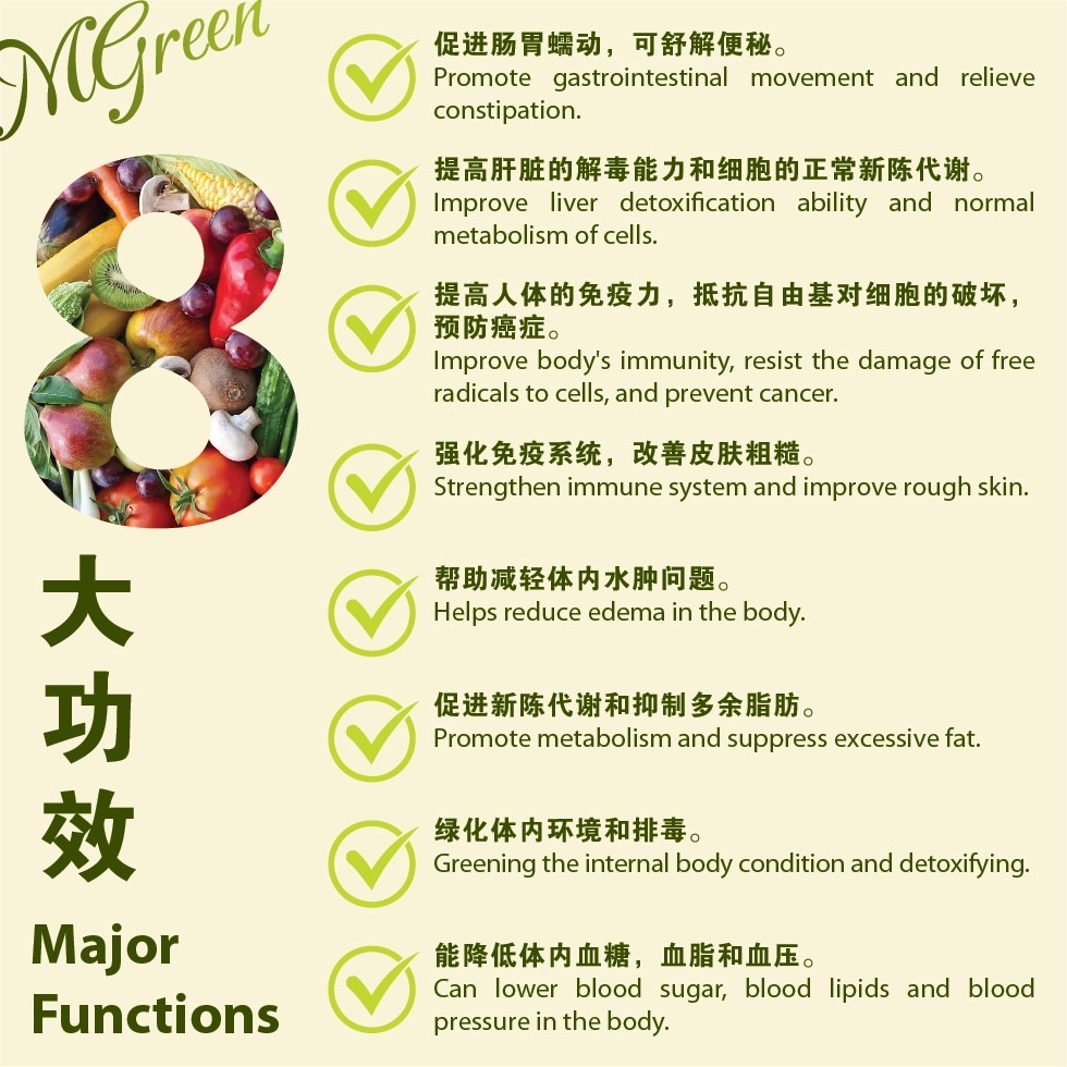 Mgreen排油酵素糖果