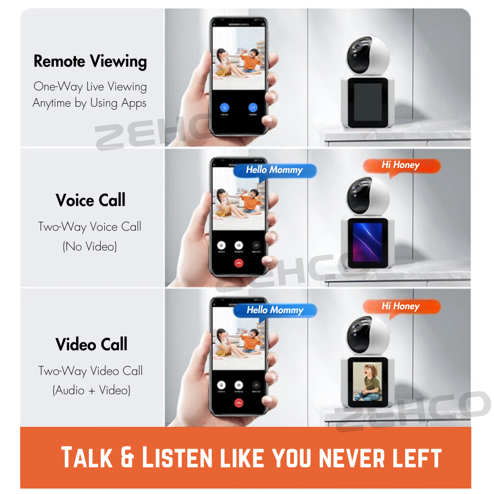 1080P Two Way Video Call Smart Camera 360 Vision Motion Detection WiFi CCTV IP Security Camera Baby Monitor