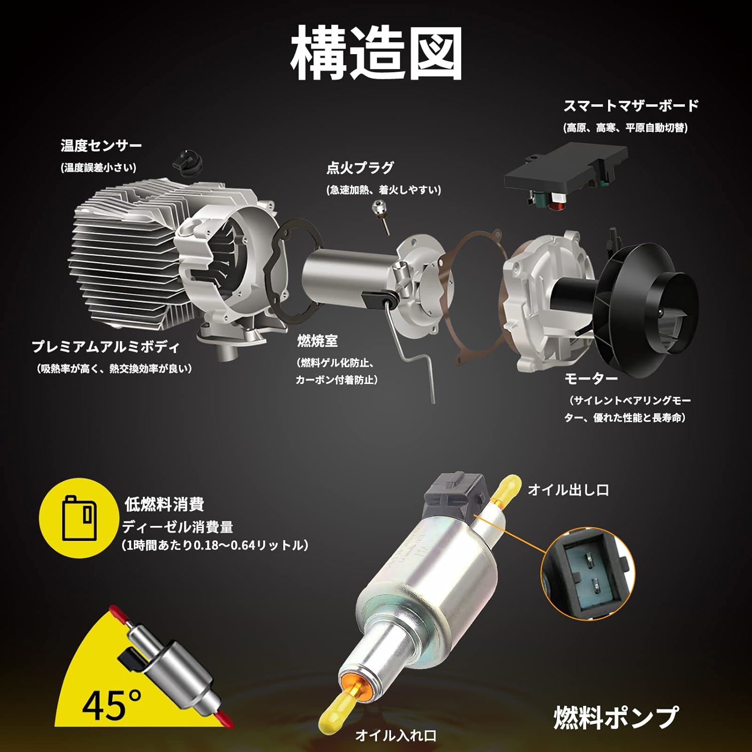 ff ヒーター 5KW オイルヒーター 12v エアコン 車用 凍結防止ヒーター 低燃費 省エネ LCDスクリーン リモコン付き キャンピングカー用品 自動車 トラック RV 貨物車に適用