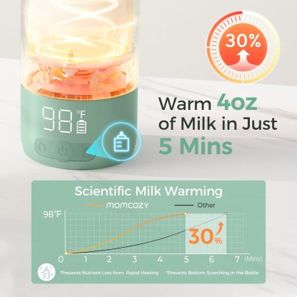 Momcozy Portable Milk Warmer 17oz | Dual Heating for Breast Milk & Water, Fast Heating, Long Battery Life