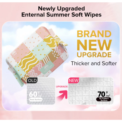 [Hot Sale] Enternal Summer Baby Soft Towels for Hands and Mouths, Thickened, Wet and Dry Use 80s,150mm*200mm