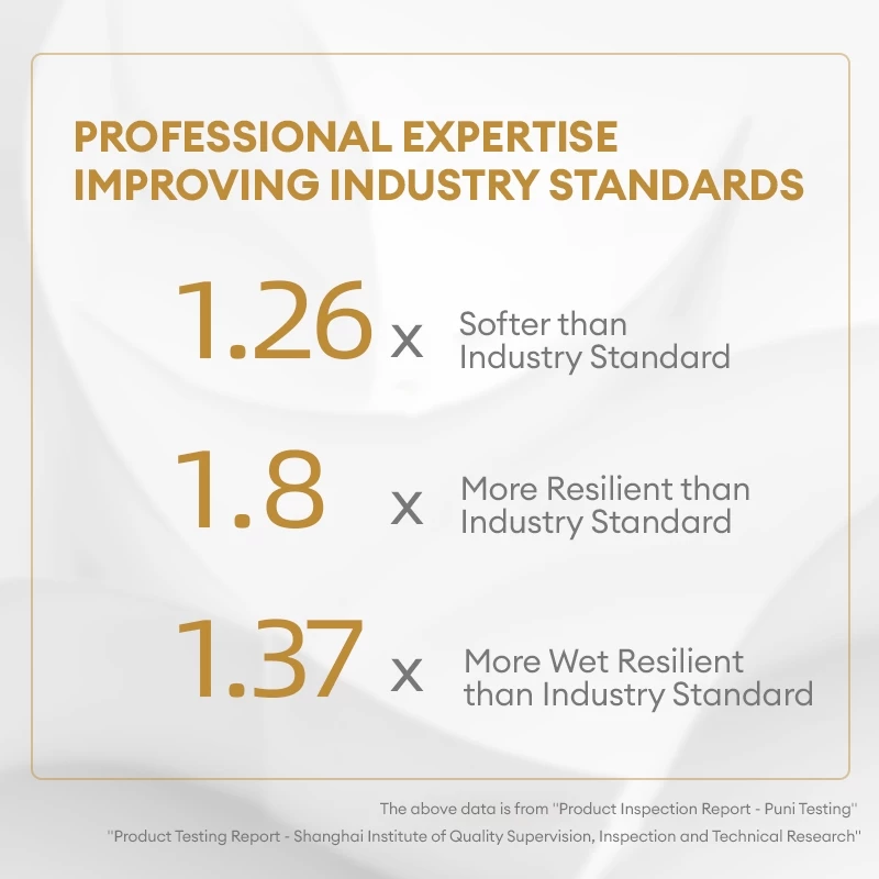 BIBA BEBE Milk + Soft Moisturizing Tissue Soft Pack skin friendly 120s/pack 3packs/bunlde