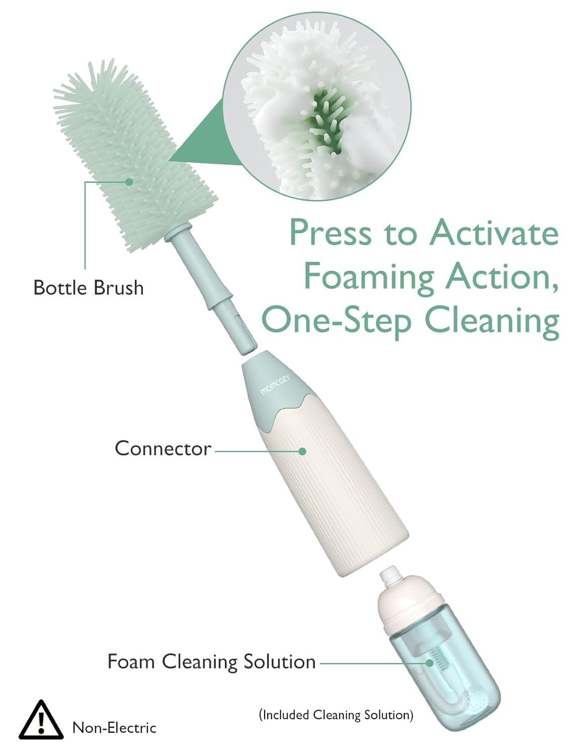 Momcozy Bottle Brush Kit, Innovative Push-Press Design for Better Cleaning - Baby Bottle Cleaner Brush for Baby Bottle, Breast Pumps, Nipples, and More - Can Generate Foam for Better Cleaning