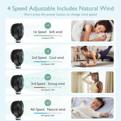 Momcozy 8000mAh Portable Stroller Fan, 27H Ultra-long Battery Life Detachable 4 Speed 360°Rotate LED Night Light with 2 Modes, USB Rechargeable Handheld Cooling Fan for Travel/Car Seat/Bedroom