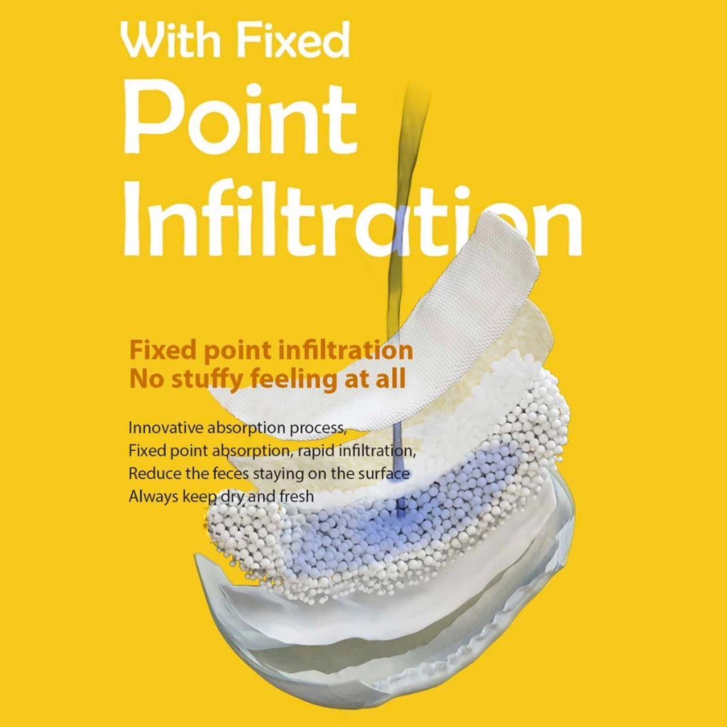 [Carton Deal] Biba Enternal Summer GALA Series - Tape & Pants | NB-XXXL | Soft Skin Friendly Fashionable Ultra-Thin