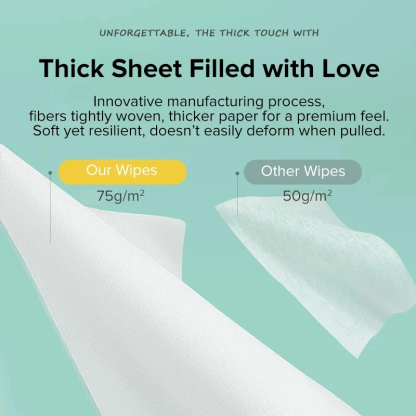 [Great Deal] Enternal Summer Baby Wet Wipes Whisper Baby Wipes Wet Tissue Mouth&Hand Skin 20s/pack,150mm*200mm