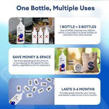 Uomiee All-in-One Soda Liquid Cleanser 1000ml | Gentle Multi-Purpose Wash – Dishes, Baby Bottles, Veggies & Fruits