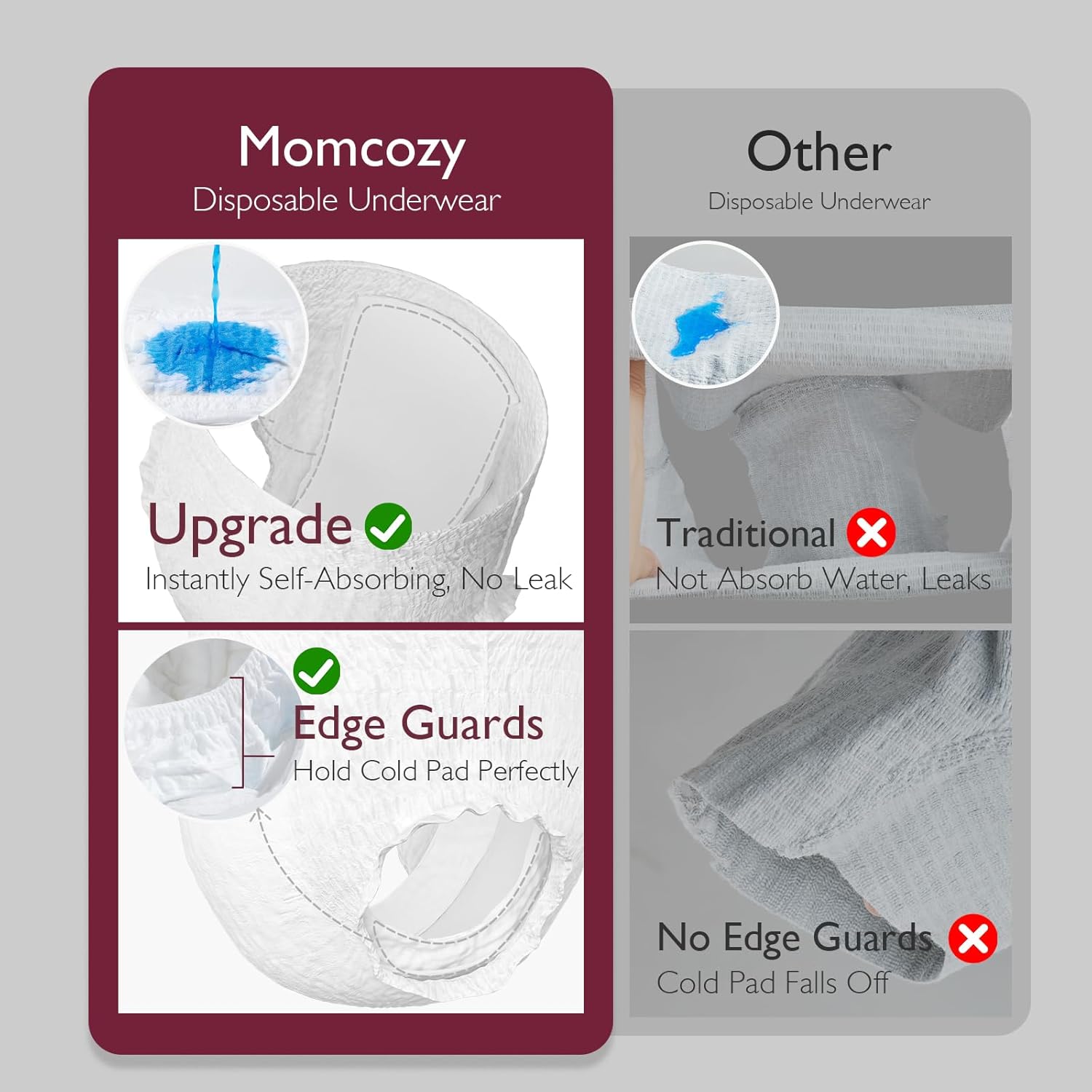 【Momcozy】Full Postpartum Care Set – 8-in-1 Essentials for New Moms (Underwear, Pads, Bottle)