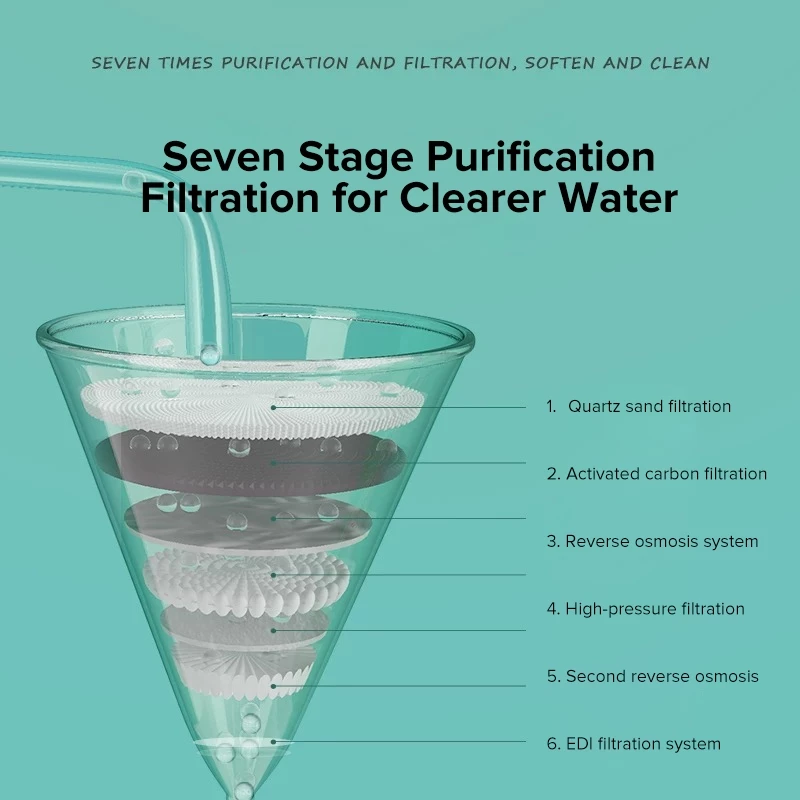 [Great Deal] Enternal Summer Baby Wet Wipes Whisper Baby Wipes Wet Tissue Mouth&Hand Skin 20s/pack,150mm*200mm