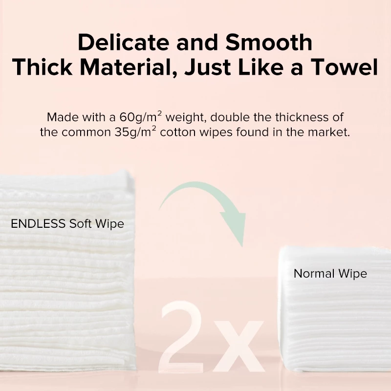 [Hot Sale] Enternal Summer Baby Soft Towels for Hands and Mouths, Thickened, Wet and Dry Use 80s,150mm*200mm