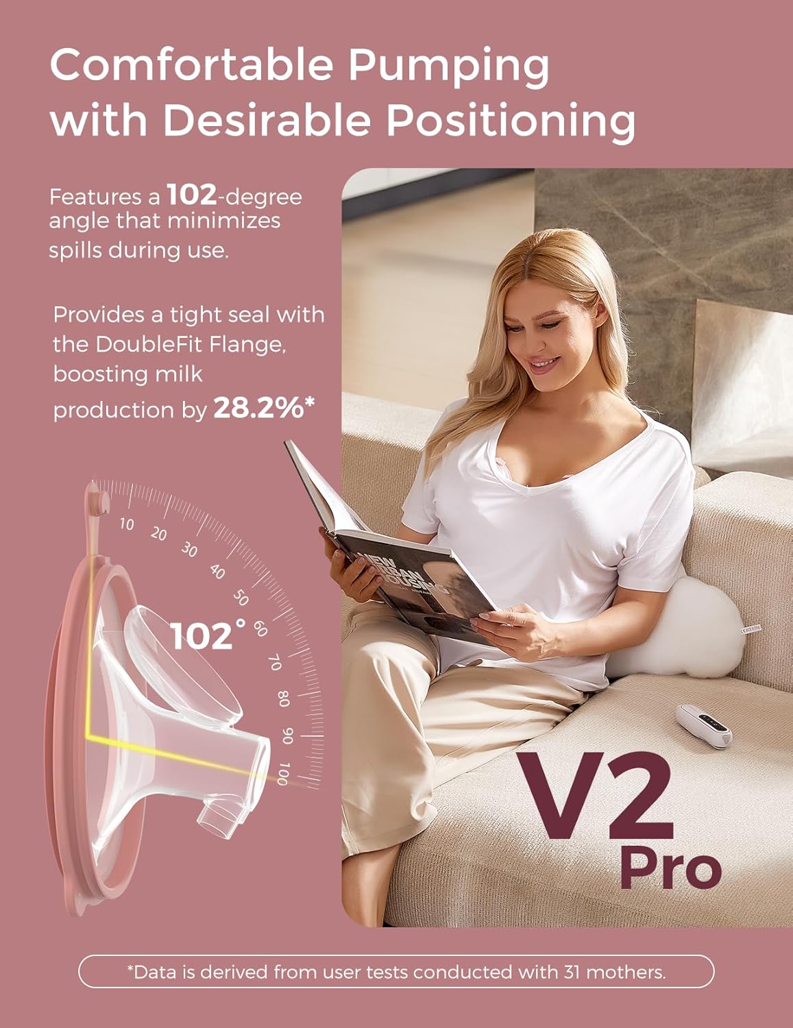Momcozy Breast Pump V2 Pro Ultra-Lightweight, Hands-Free & Portable Wearable Pump with Upgraded Integrated DoubleFit Flange, Quiet & Leak-Proof Electric Pump, 3 Modes|9 Levels, 17/19/21/24mm