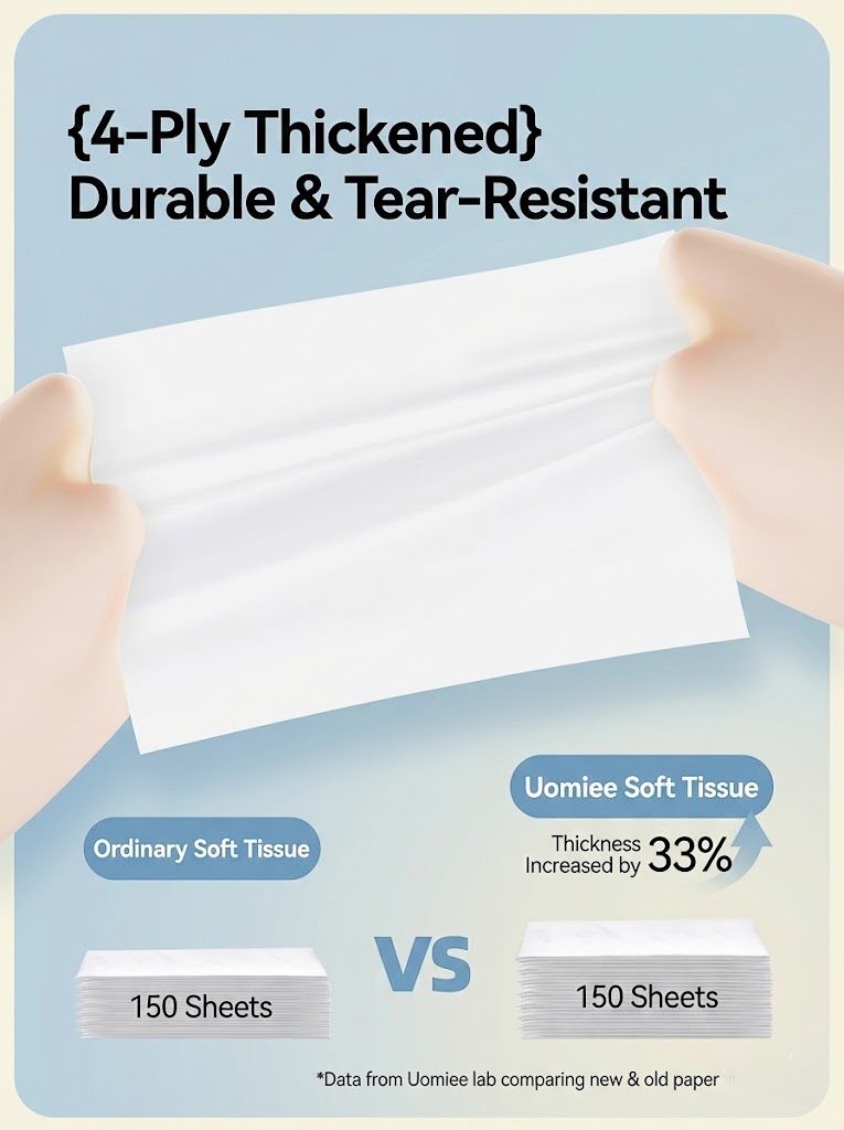 Extra softness with moisturising comfort for everyday gentle care.