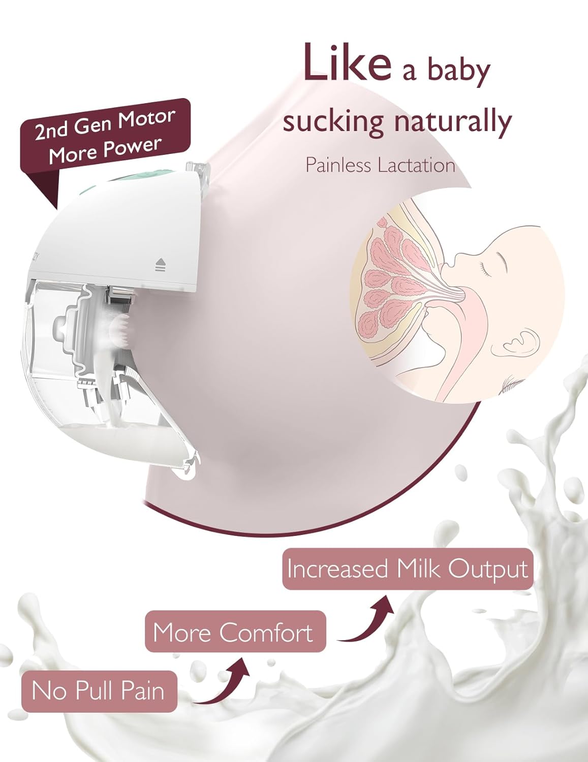 Momcozy M5 Double Wearable Breast Pump of Baby Mouth Double-Sealed Flange with 3 Modes & 9 Levels - 24mm, 2 Pack