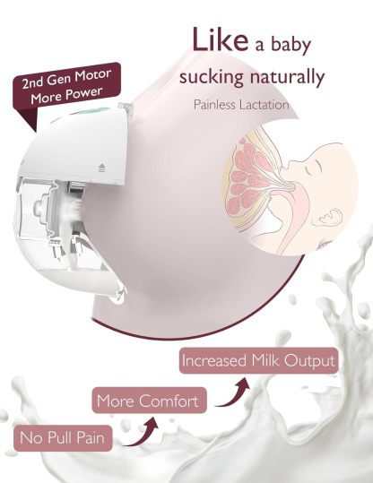 Momcozy M5 Double Wearable Breast Pump of Baby Mouth Double-Sealed Flange with 3 Modes & 9 Levels - 24mm, 2 Pack