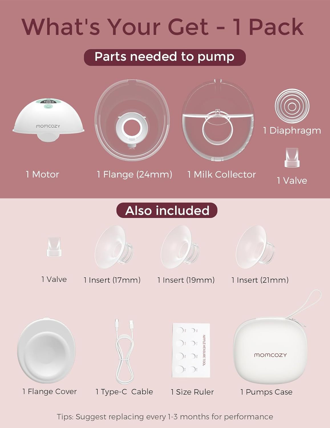Momcozy M5 Double Wearable Breast Pump of Baby Mouth Double-Sealed Flange with 3 Modes & 9 Levels - 24mm, 2 Pack