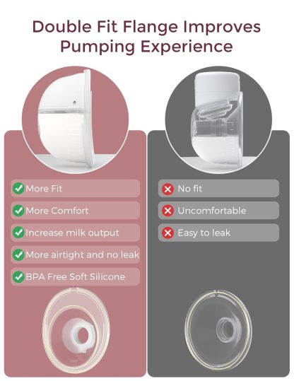 Momcozy M5 Double Wearable Breast Pump of Baby Mouth Double-Sealed Flange with 3 Modes & 9 Levels - 24mm, 2 Pack