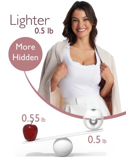 Momcozy M5 Double Wearable Breast Pump of Baby Mouth Double-Sealed Flange with 3 Modes & 9 Levels - 24mm, 2 Pack