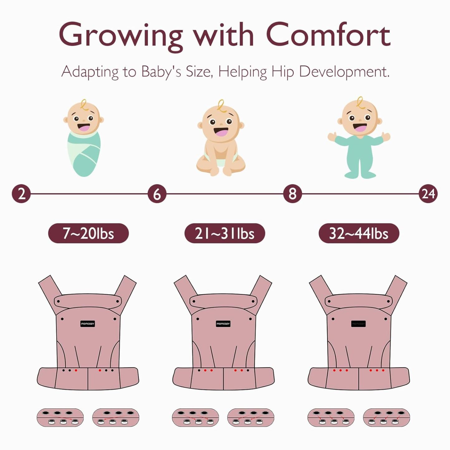 Momcozy Hip Seat Baby Carrier - Adjustable Waistband with Original 3D Belly Protector, Ergonomic Carrier with Various Pockets for Newborns & Toddlers up to 45lbs (Black, Medium)