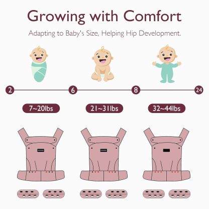 Momcozy Hip Seat Baby Carrier - Adjustable Waistband with Original 3D Belly Protector, Ergonomic Carrier with Various Pockets for Newborns & Toddlers up to 45lbs (Black, Medium)