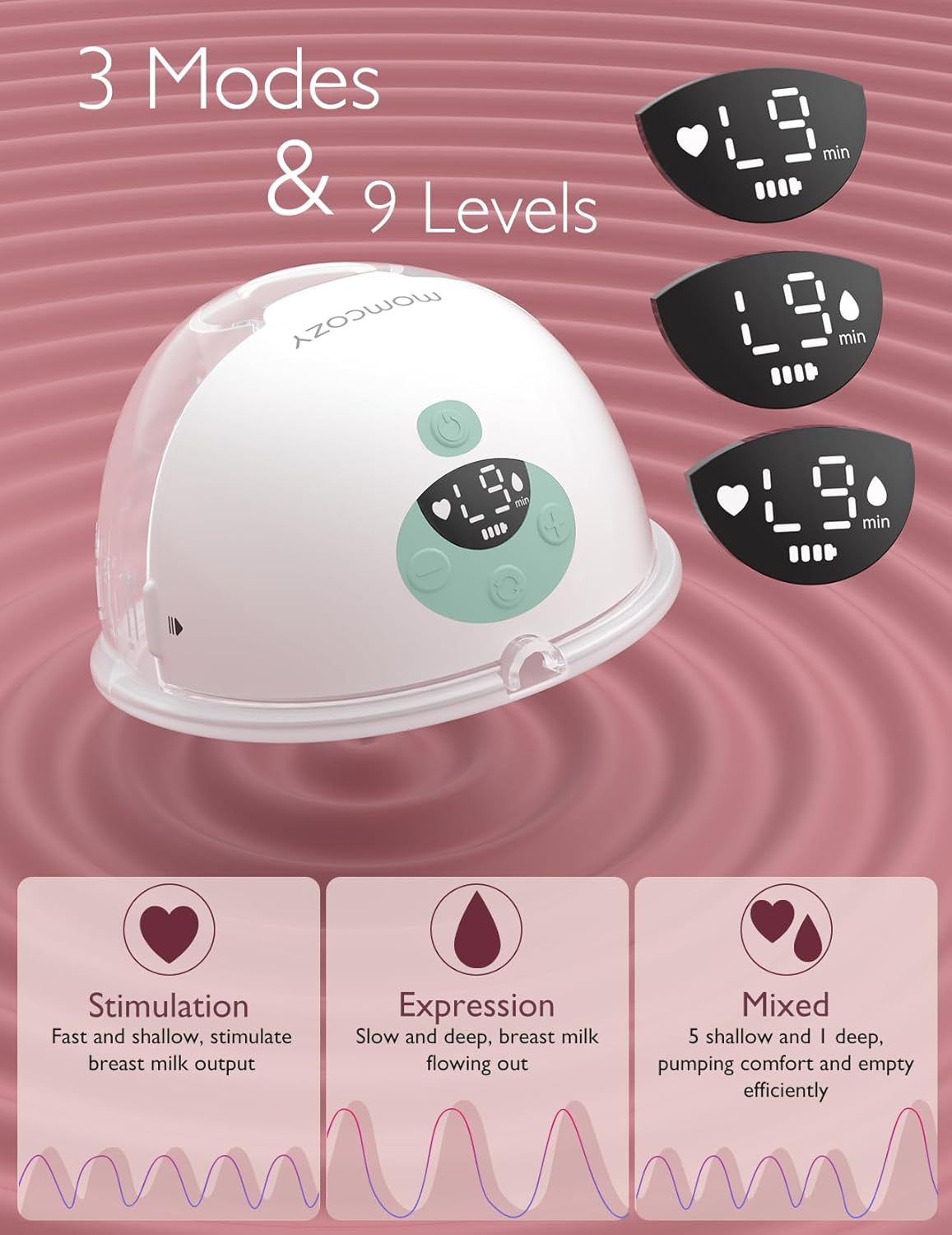 Momcozy M5 Double Wearable Breast Pump of Baby Mouth Double-Sealed Flange with 3 Modes & 9 Levels - 24mm, 2 Pack