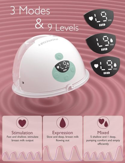 Momcozy M5 Double Wearable Breast Pump of Baby Mouth Double-Sealed Flange with 3 Modes & 9 Levels - 24mm, 2 Pack