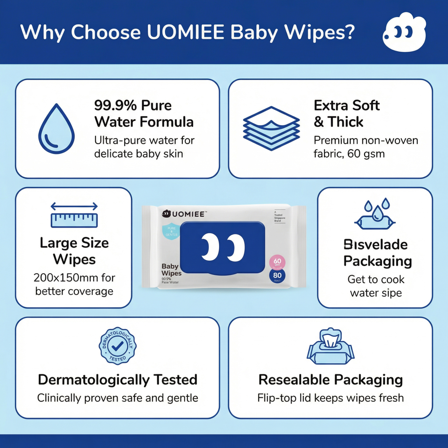UOMIEE Baby Wet Wipes 50 Sheets｜Alcohol & Fragrance Free｜Gentle for Newborn & Sensitive Skin