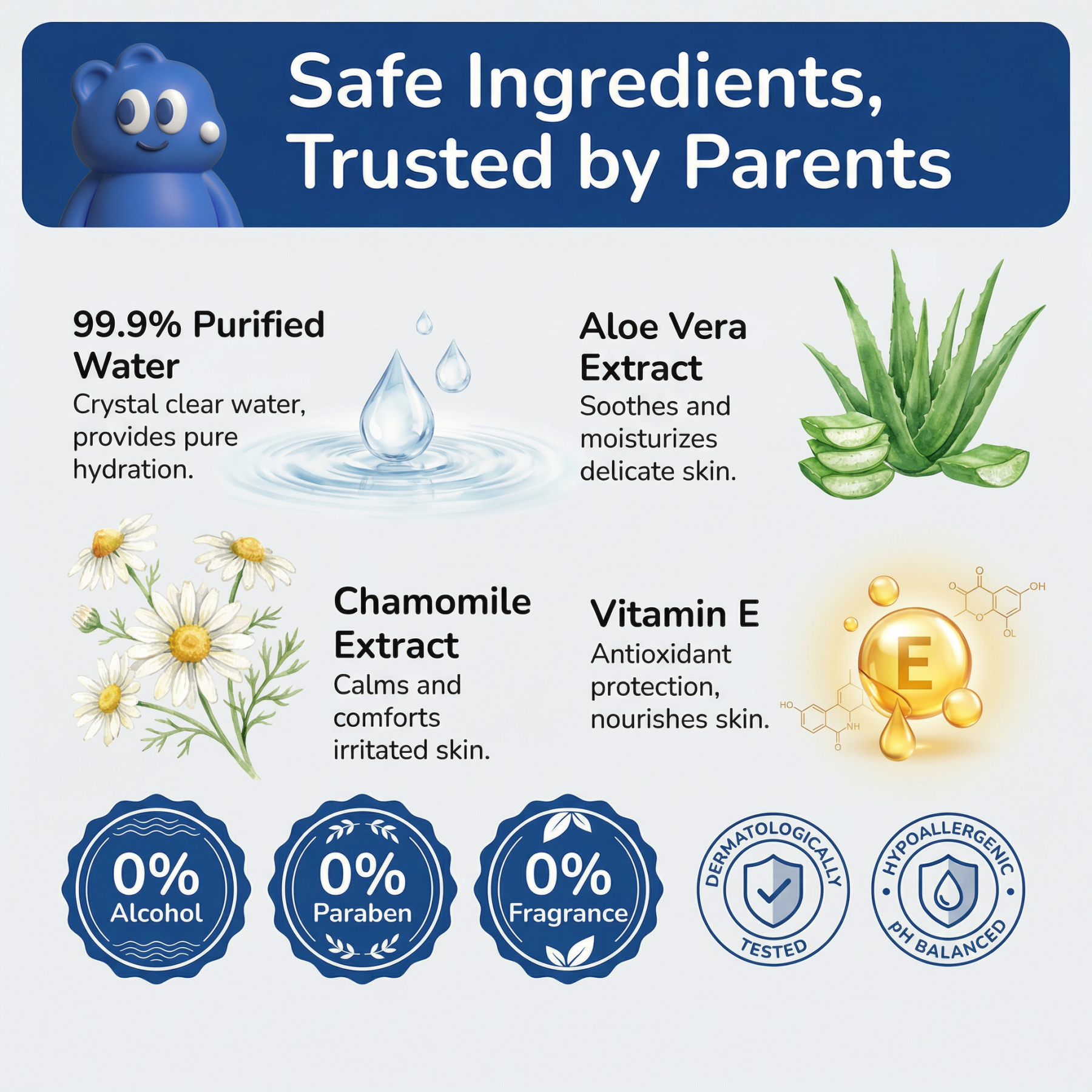 UOMIEE Baby Wet Wipes 50 Sheets｜Alcohol & Fragrance Free｜Gentle for Newborn & Sensitive Skin