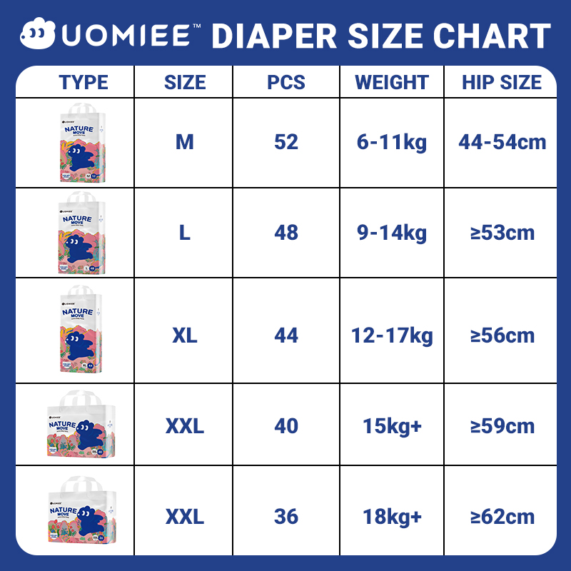 UOMIEE Nature Move Baby Diapers Family Pack | Plant-Based Soft | Ultra Breathable | Flexible Fit | Long-Lasting Dryness