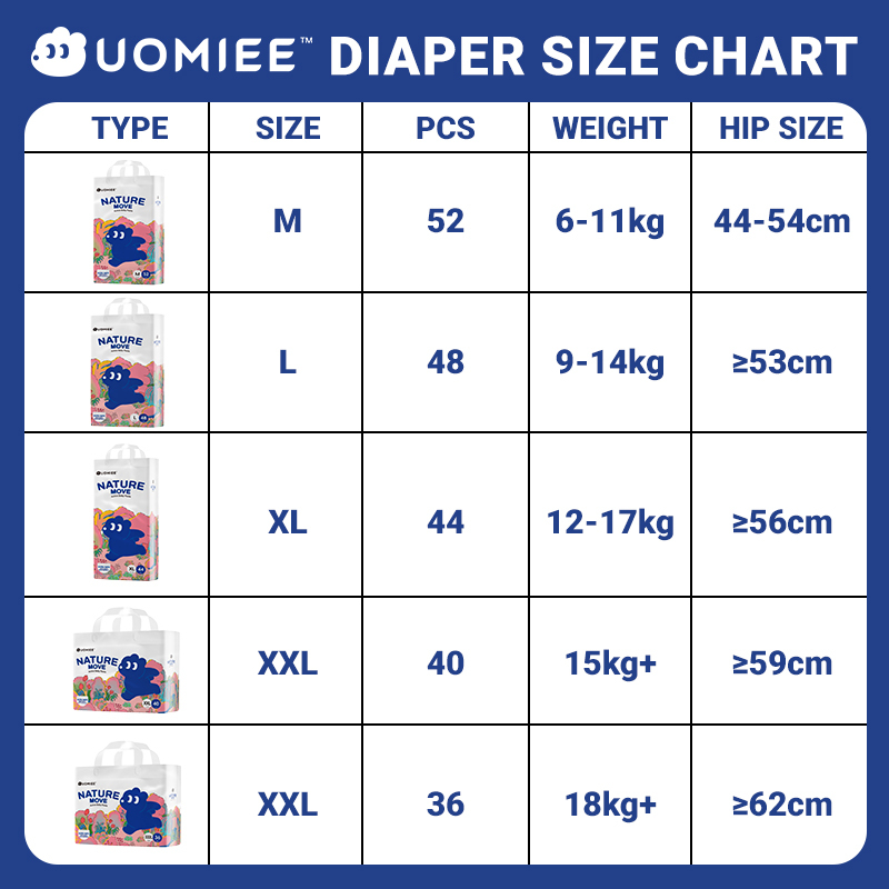 UOMIEE Nature Move Baby Diapers Family Pack | Plant-Based Soft | Ultra Breathable | Flexible Fit | Long-Lasting Dryness
