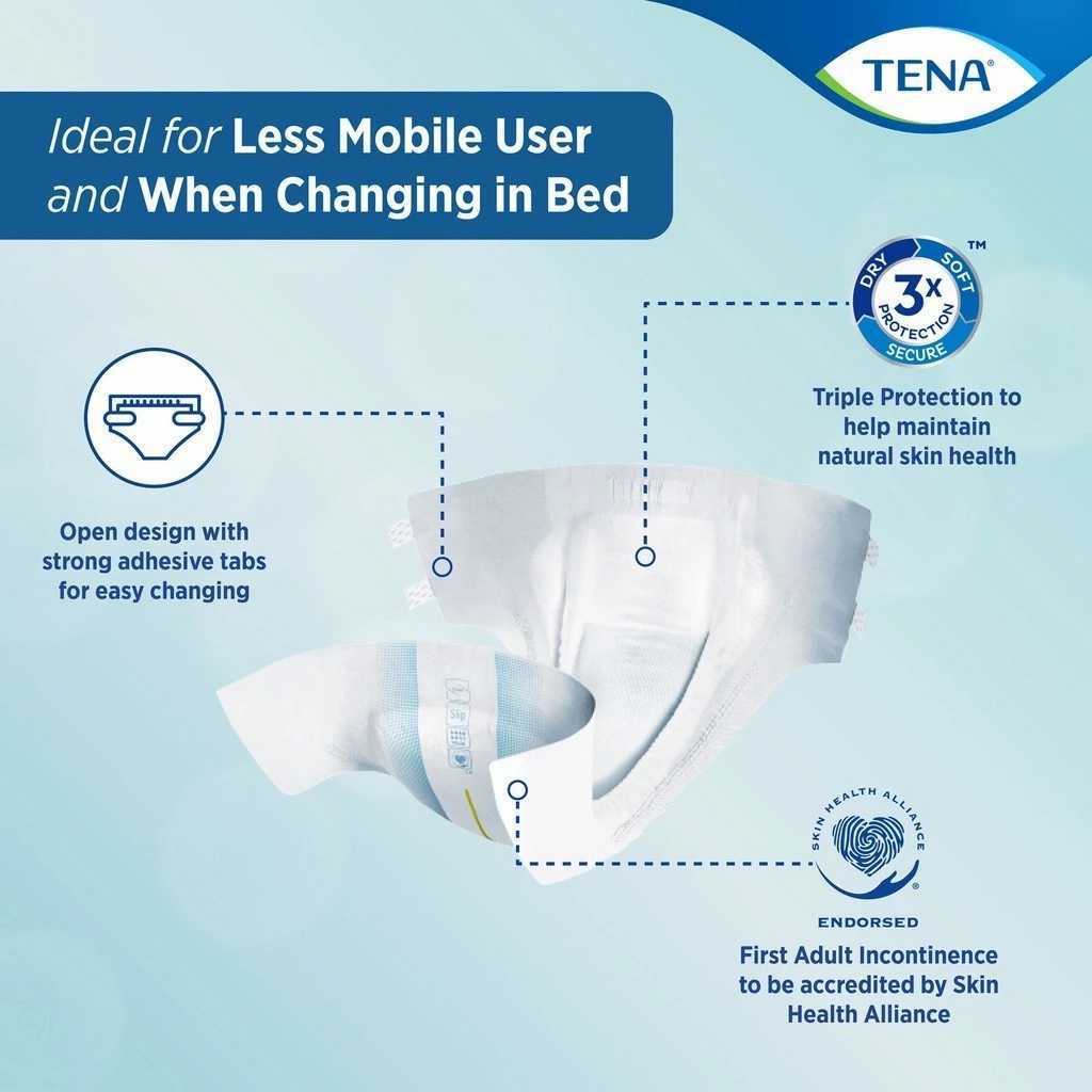 [Carton Deal] TENA Adult Diaper Proskin Slip Plus Pants (M/L/XL/XXL)