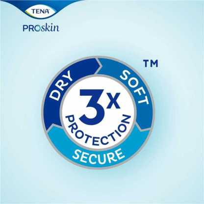 [Carton Deal] TENA Adult Diaper Proskin Slip Plus Pants (M/L/XL/XXL)