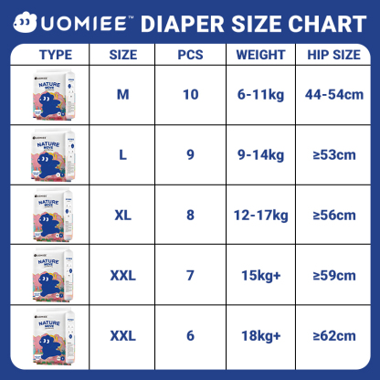 UOMIEE Nature Move Baby Diapers Travel Single Pack Plant-Based Soft Ultra Breathable Flexible Fit Long-Lasting Dryness