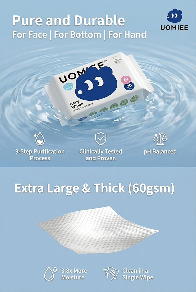 UOMIEE Baby Pure Water Wipes | Soft & Gentle Hand & Mouth Care | Suitable for Newborn | 20 Pulls
