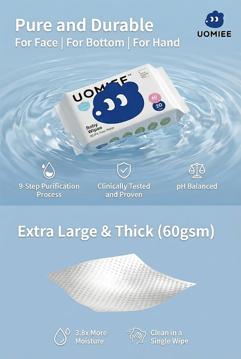 UOMIEE Baby Pure Water Wipes | Soft & Gentle Hand & Mouth Care | Suitable for Newborn | 20 Pulls