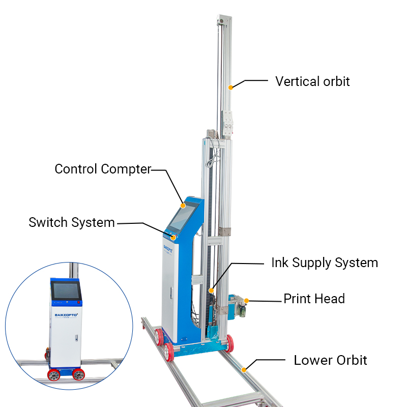 【BK-UV64】Fast Speedy Inkjet Wall Printing Machine AI Automatic 3D Waterproof UV Ink large format Wall Mural Printer