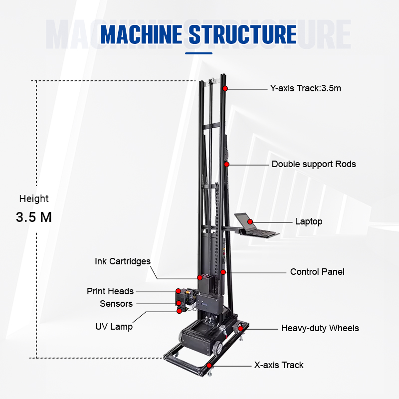 BK-UP200XT 2 in 1 Multi-functional Inkjet Wall and Ground Printer for Efficient Large-Scale Printing Durable Inkjet 2 in 1 Wall and Floor Printer for Long-Term Performance