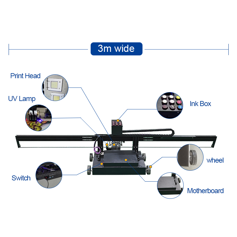 BK-GP200 Horizontal Ground Painting Machine CMYKW UV Ink Industrial 3D Inkjet Floor Printer Machine