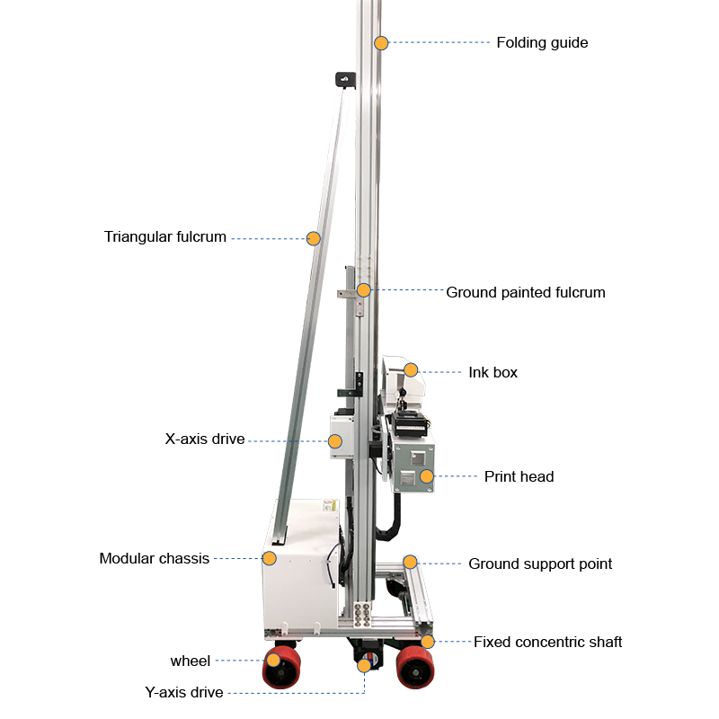 BK-GP200X Portable 2 in 1 Inkjet 3d UV Wall and Floor Printing Machine Indoor Outdoor Wall and Ground Art Printer