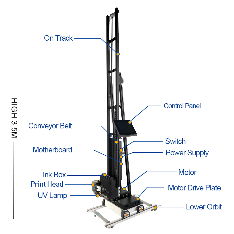 BK-UP3200P Portable Wall Painting Machine Continuous 3D Inkjet Printing Machine Eco-Friendly Wall Printer for Sustainable Printing