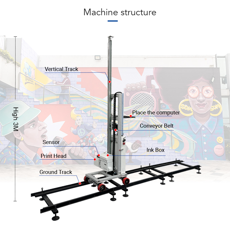 BK-UP3200L Multi-Functional 3D UV Inkjet Wall Printer Use Eco-Friendly Inkjet Wall Printing Machine with Fast Drying Time