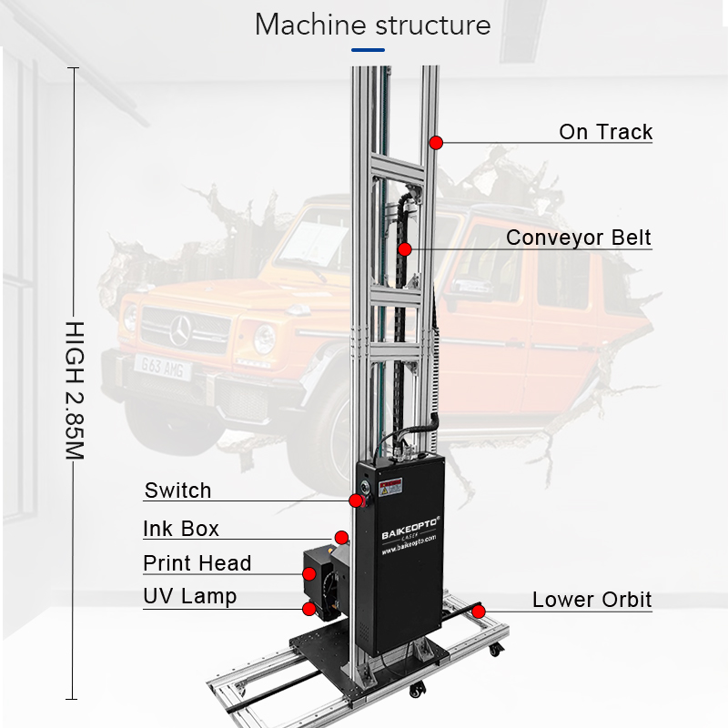BK-UP200TX High Quality 3D UV Inkjet Wall Printer Use Eco-Friendly Inkjet Wall Printing Machine with Fast Drying Time