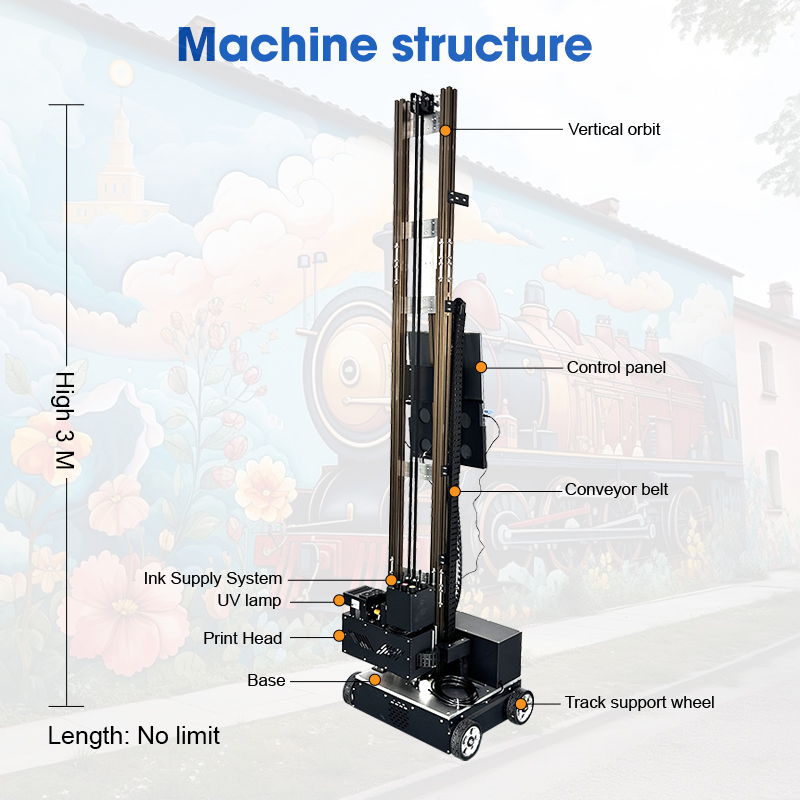 BK-UP1400PS Wall Printing Machine for Business On-Site Custom Mural Printer for Contractors