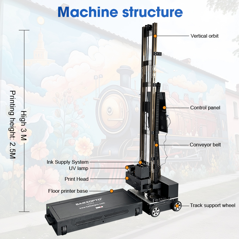 BK-UP200XS 2-in-1 Wall/Ground Inkjet Printer for Logistics: Mark Warehouse Walls & Floors with Storage Codes & Directional Signs