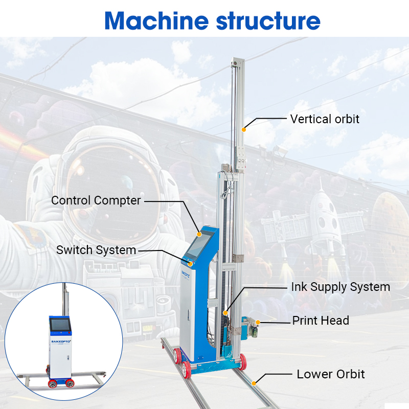 BK-H32X Smart AI 3D Vertical Inkjet UV Wall Printer for Uneven Surfaces