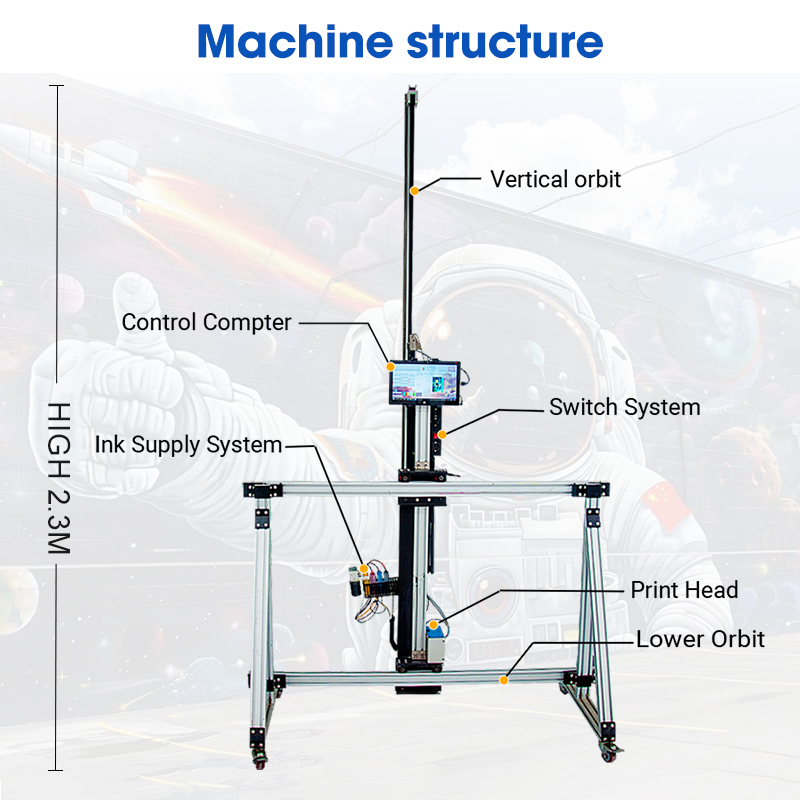 BK-T32X Ai Intelligent Multi-Surface UV Inkjet Wall Printer Prints on Concrete, Brick, Glass & Rough Textured Walls