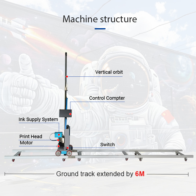 BK-K64X 3cm High Throw Distance Ai UV Inkjet Wall Printer for Curved & Uneven Walls 3D Direct Printing Technology